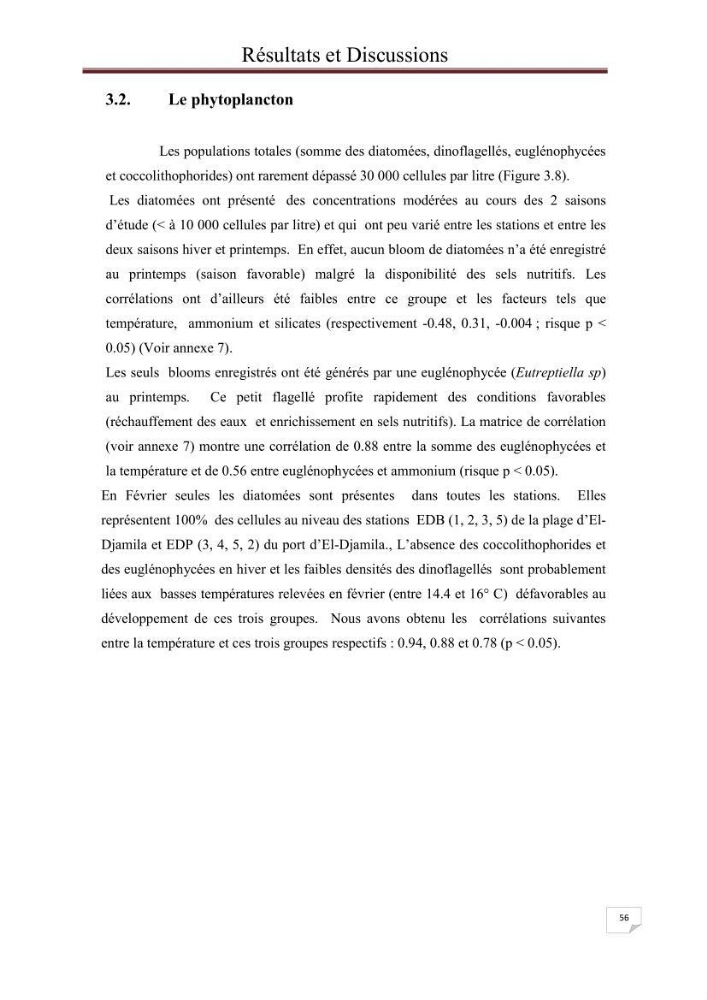 Contribution à l\'étude du phytoplancton nocif dans des zones confinées de la région d\'Alger( port et plage d\'Eldjamila,port et plage de Sidi fredj