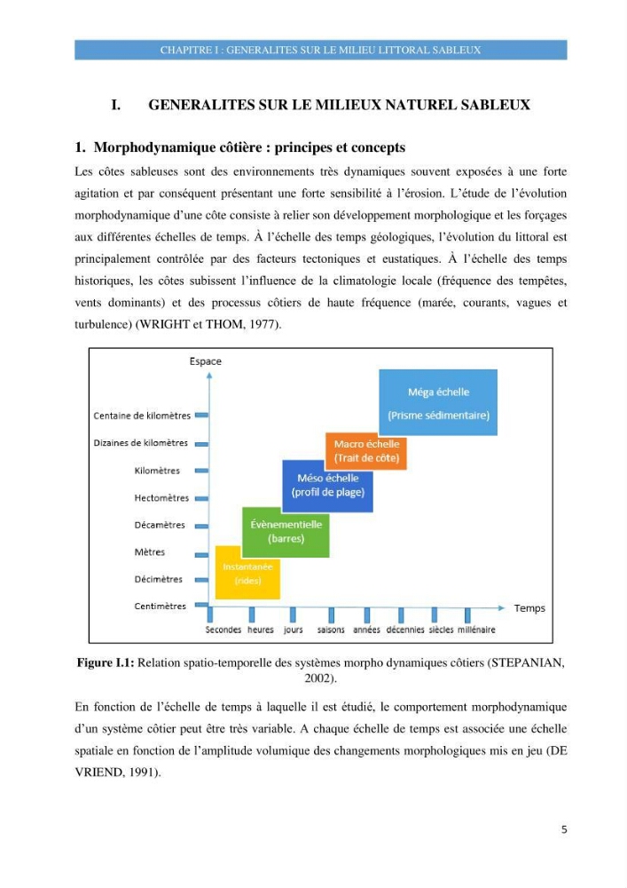 Evolution morphodynamique de la plage de Sidi-Fredj: modelisation hydrodynamique et cinématique du trait de côte