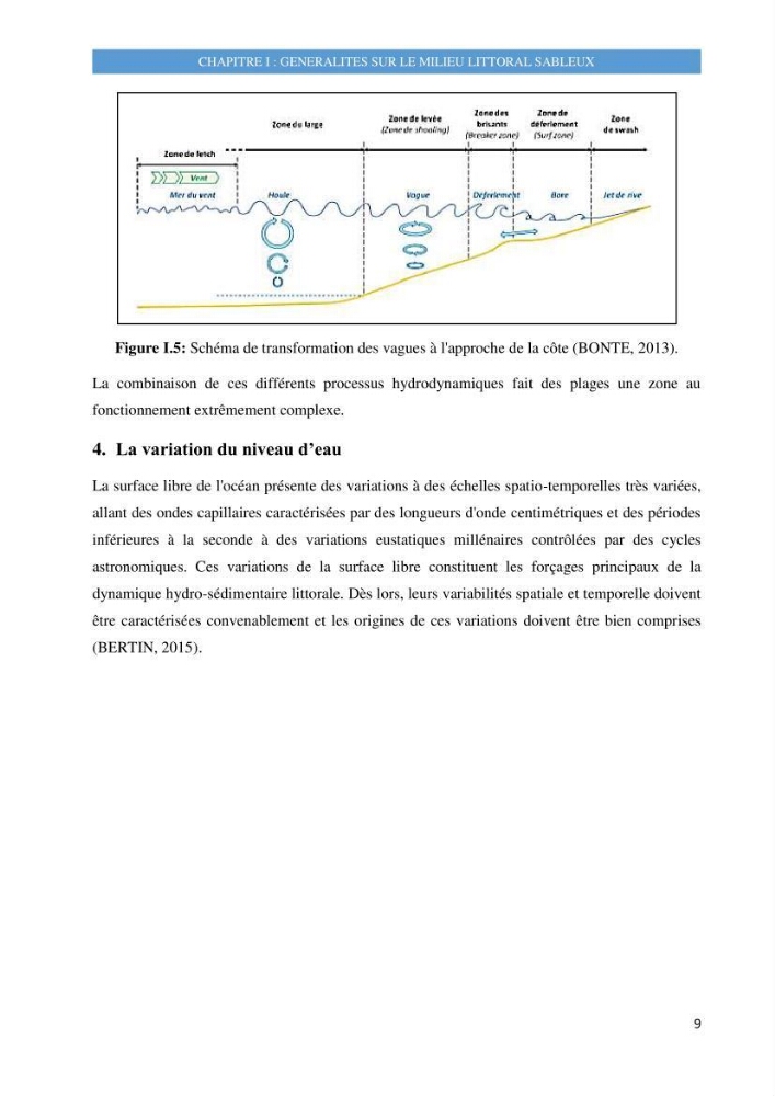 Evolution morphodynamique de la plage de Sidi-Fredj: modelisation hydrodynamique et cinématique du trait de côte