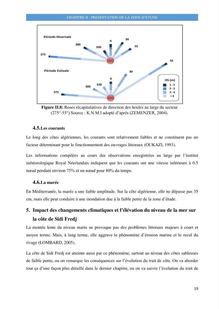 Evolution morphodynamique de la plage de Sidi-Fredj: modelisation hydrodynamique et cinématique du trait de côte