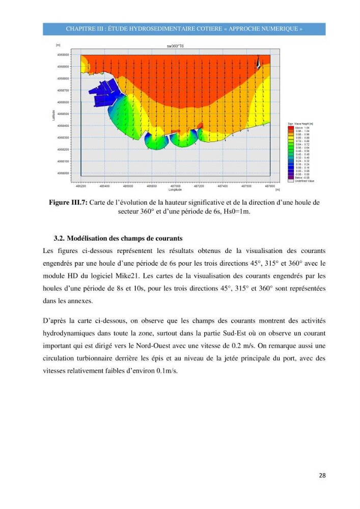 Evolution morphodynamique de la plage de Sidi-Fredj: modelisation hydrodynamique et cinématique du trait de côte