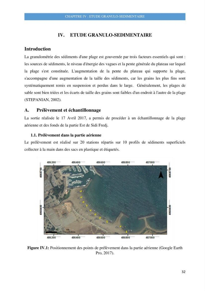 Evolution morphodynamique de la plage de Sidi-Fredj: modelisation hydrodynamique et cinématique du trait de côte