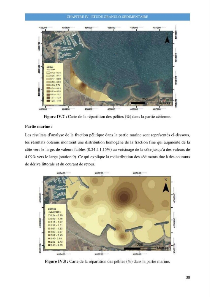 Evolution morphodynamique de la plage de Sidi-Fredj: modelisation hydrodynamique et cinématique du trait de côte