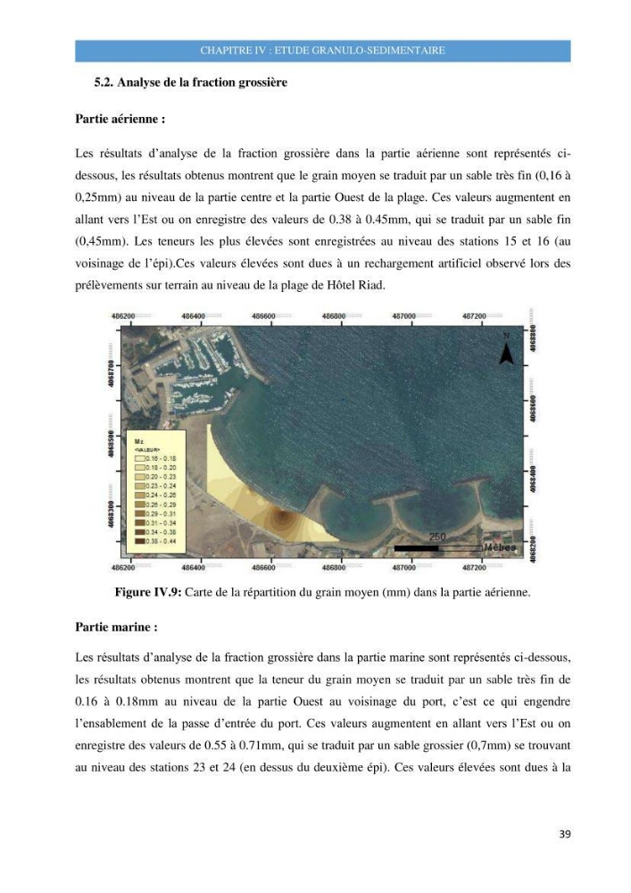 Evolution morphodynamique de la plage de Sidi-Fredj: modelisation hydrodynamique et cinématique du trait de côte
