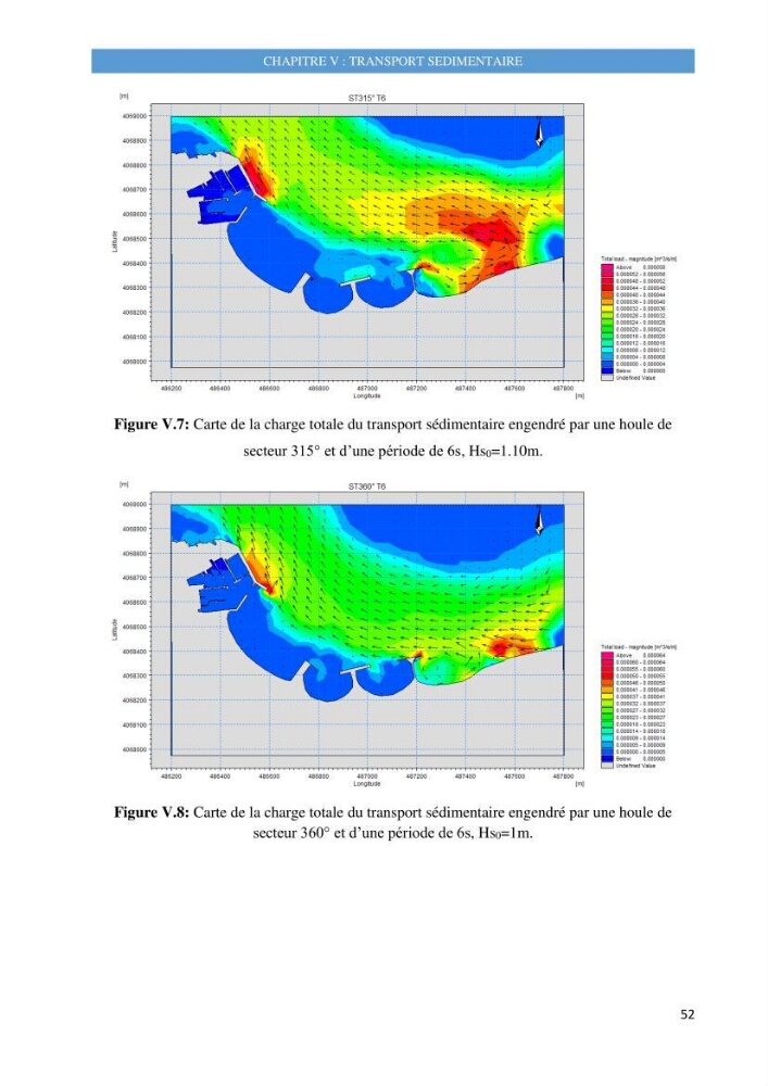 Evolution morphodynamique de la plage de Sidi-Fredj: modelisation hydrodynamique et cinématique du trait de côte