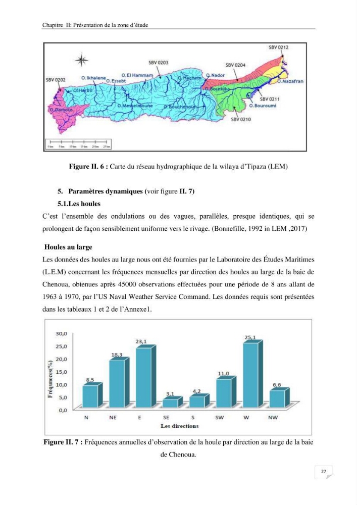 Effet de l\'urbanisation sur l\'évolution des côtes