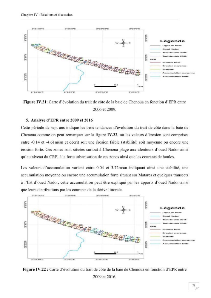 Effet de l\'urbanisation sur l\'évolution des côtes