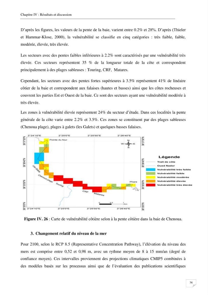 Effet de l\'urbanisation sur l\'évolution des côtes