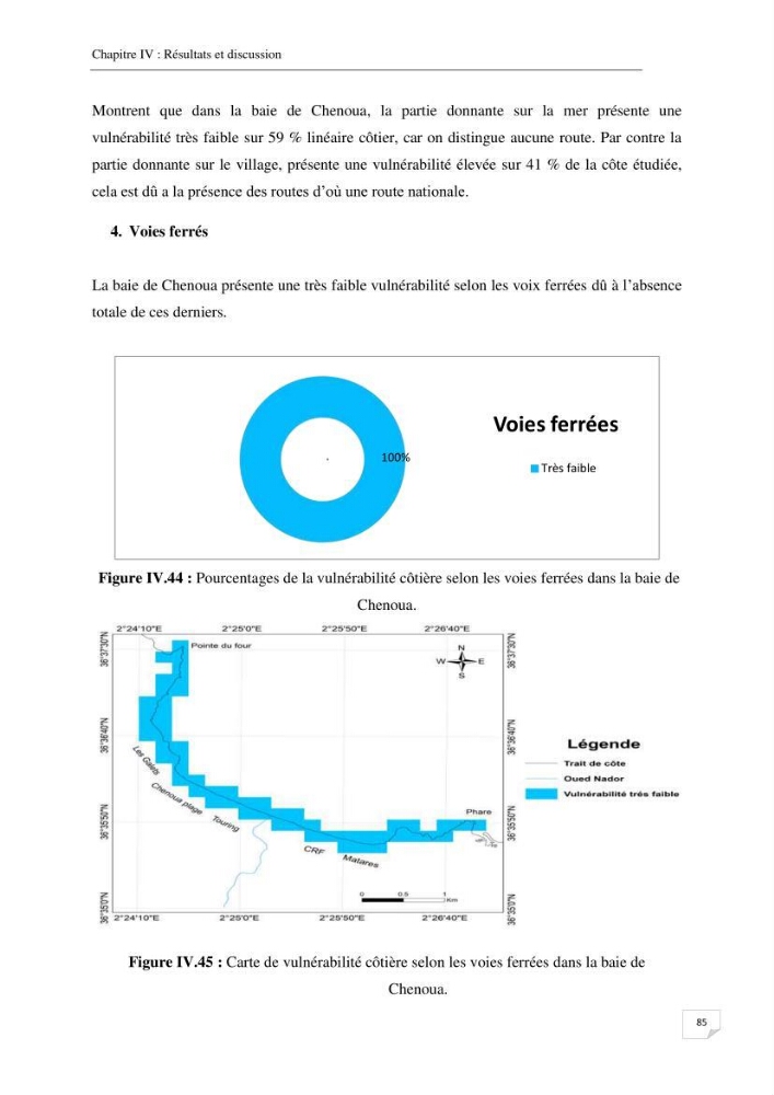Effet de l\'urbanisation sur l\'évolution des côtes