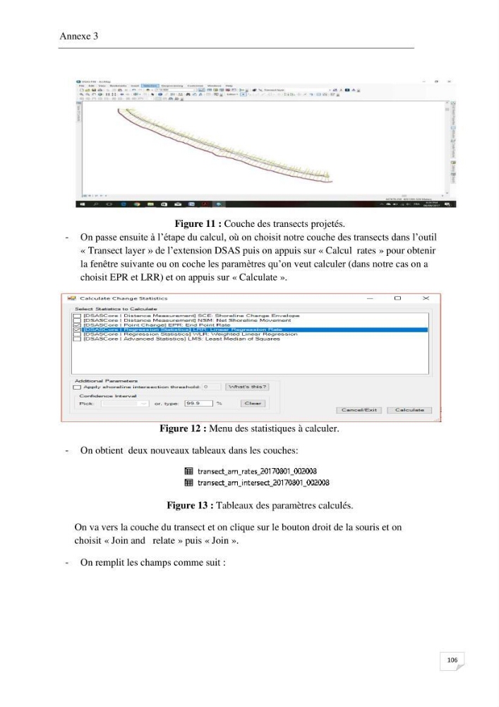 Effet de l\'urbanisation sur l\'évolution des côtes