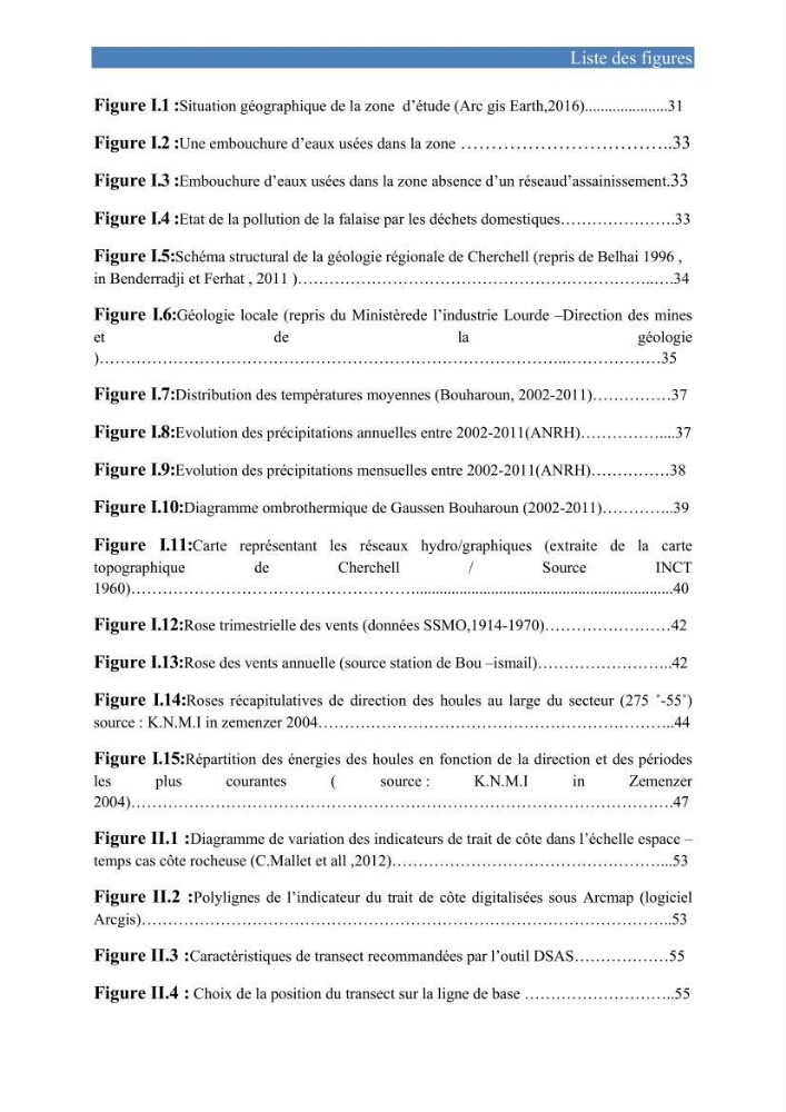 Etude de protection du rivage d\'el kettar-cherchell