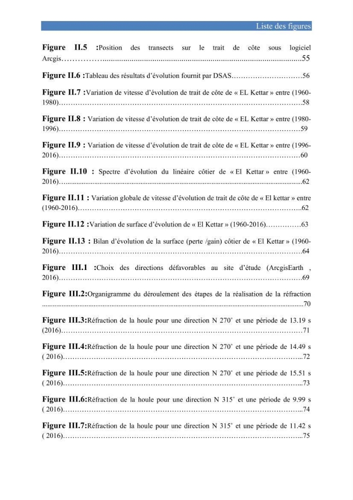 Etude de protection du rivage d\'el kettar-cherchell