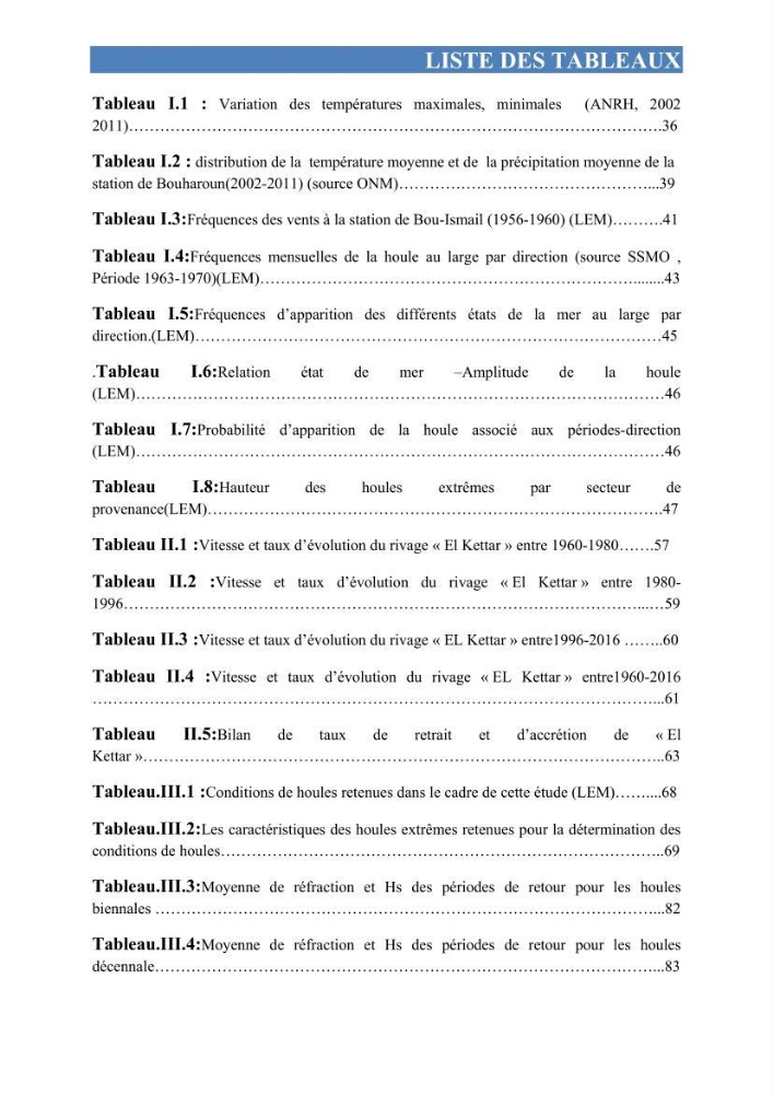 Etude de protection du rivage d\'el kettar-cherchell