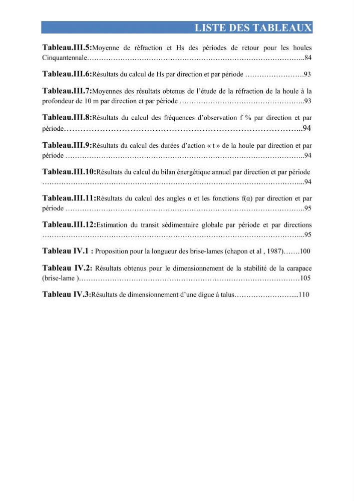 Etude de protection du rivage d\'el kettar-cherchell