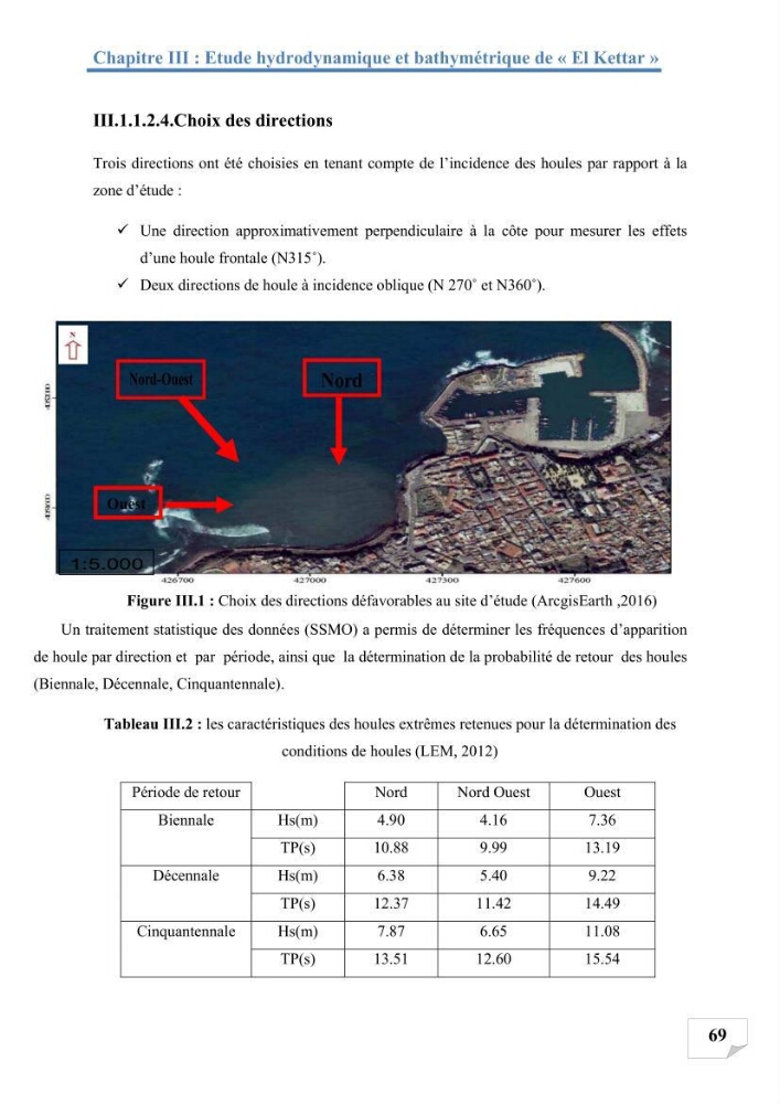Etude de protection du rivage d\'el kettar-cherchell
