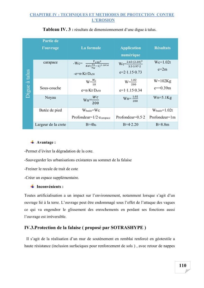 Etude de protection du rivage d\'el kettar-cherchell