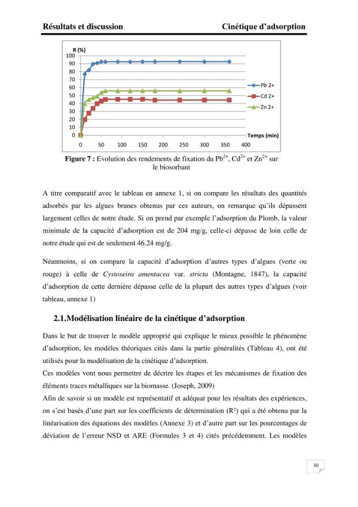 Etude de la biosorption des éléments traces métaliques (Pb2+,Cd2+,et Zn2+) sur une biomasse marine
