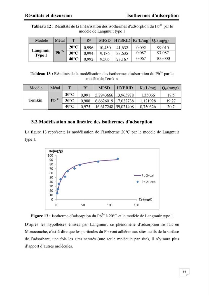 Etude de la biosorption des éléments traces métaliques (Pb2+,Cd2+,et Zn2+) sur une biomasse marine