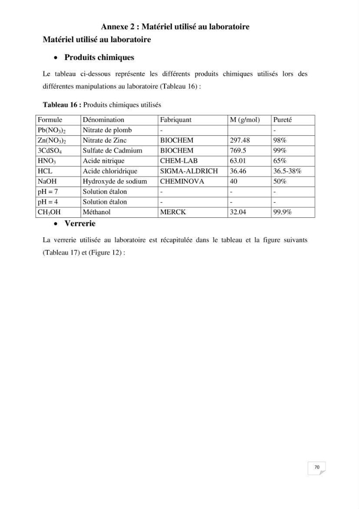 Etude de la biosorption des éléments traces métaliques (Pb2+,Cd2+,et Zn2+) sur une biomasse marine