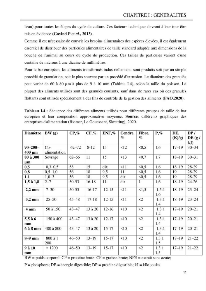 Contribution à l’élaboration d’un aliment composé destiné à l’élevage du loup de mer Dicentrachus labrax (Linnaeus, 1758) :