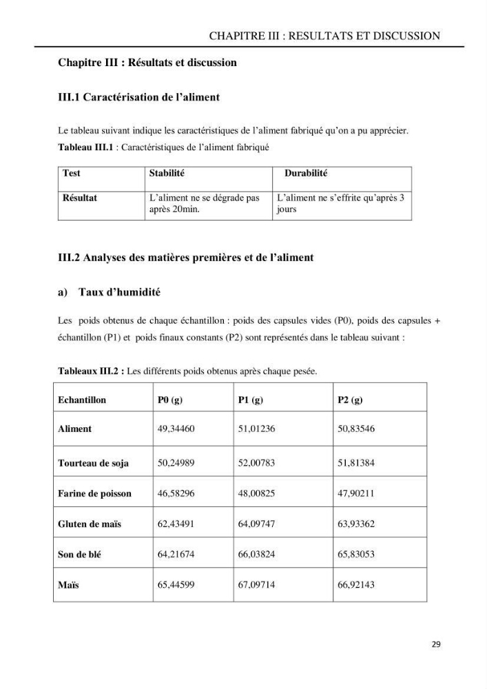 Contribution à l’élaboration d’un aliment composé destiné à l’élevage du loup de mer Dicentrachus labrax (Linnaeus, 1758) :