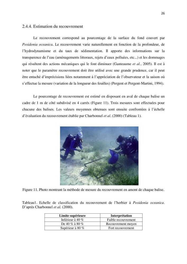 La mise en place d\'un réseau de surveillance de l\'herbier à posidonia oceanica de Boui-Ismail