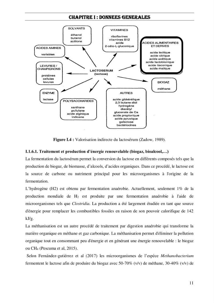 Valorisation des sous-produits de l\'industrie laitières (DANONE) en vue de la fabrication d\'un aliment aquacole: