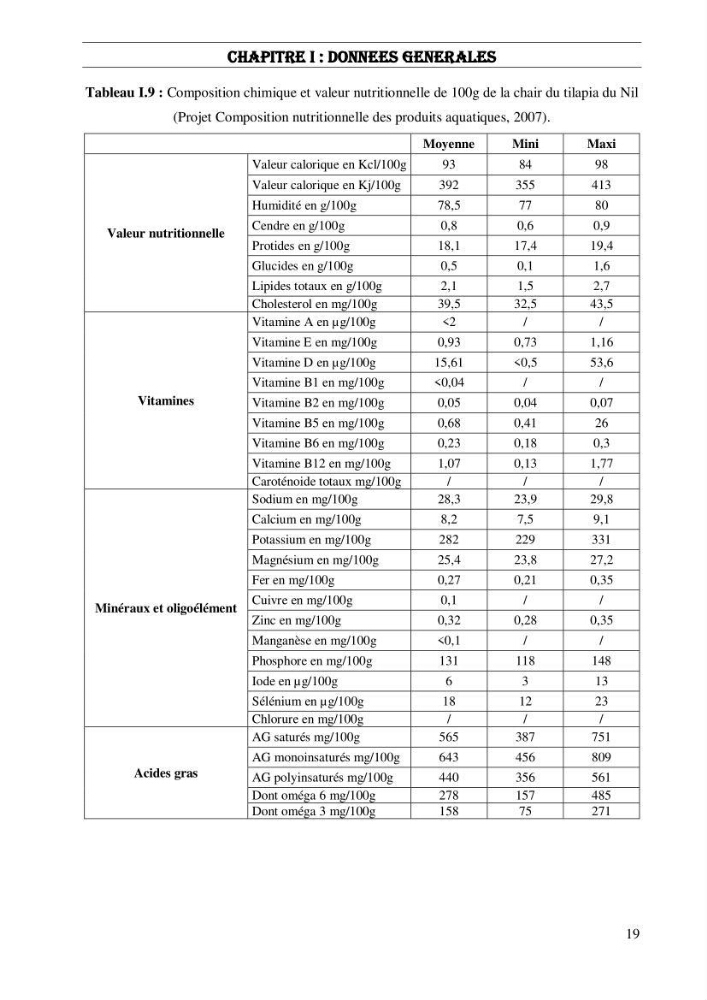 Valorisation des sous-produits de l\'industrie laitières (DANONE) en vue de la fabrication d\'un aliment aquacole: