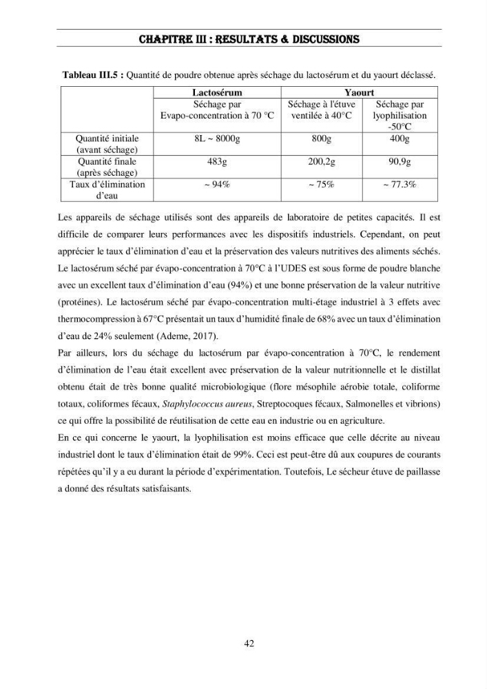 Valorisation des sous-produits de l\'industrie laitières (DANONE) en vue de la fabrication d\'un aliment aquacole: