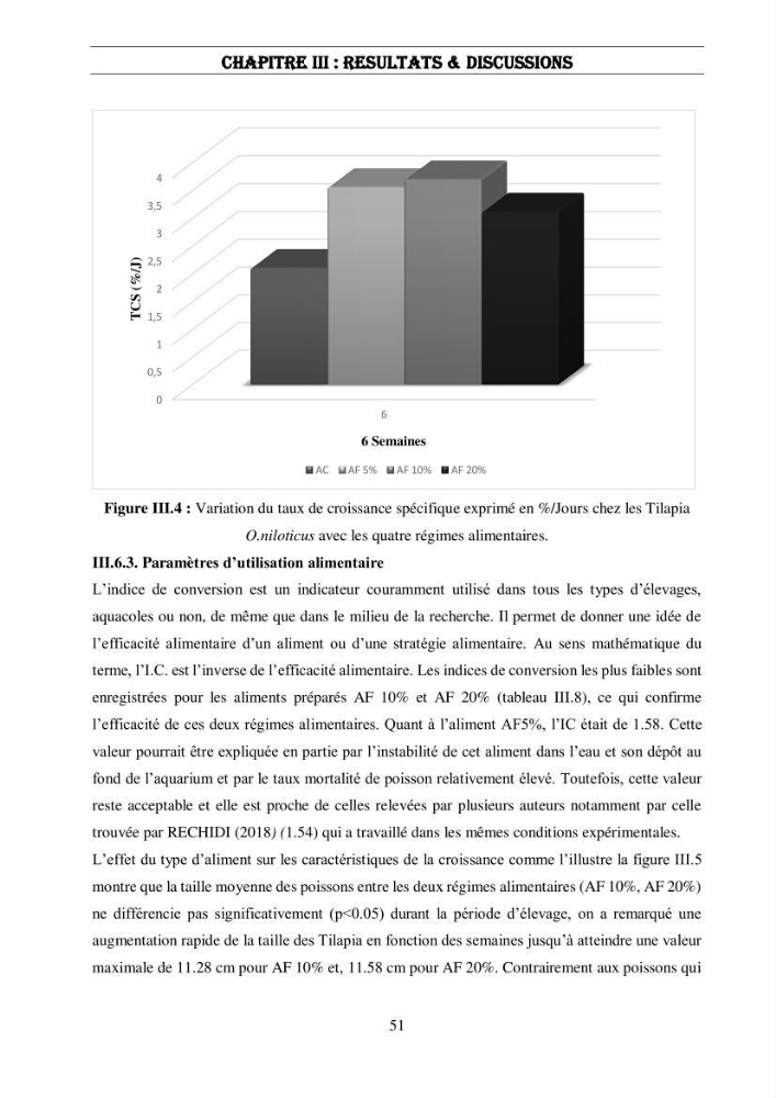 Valorisation des sous-produits de l\'industrie laitières (DANONE) en vue de la fabrication d\'un aliment aquacole: