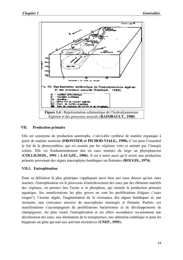 Les paramètres physico-chimiques et les sels nutritifs dans la baie d\'Alger