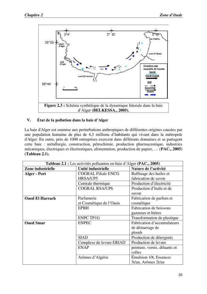 Les paramètres physico-chimiques et les sels nutritifs dans la baie d\'Alger