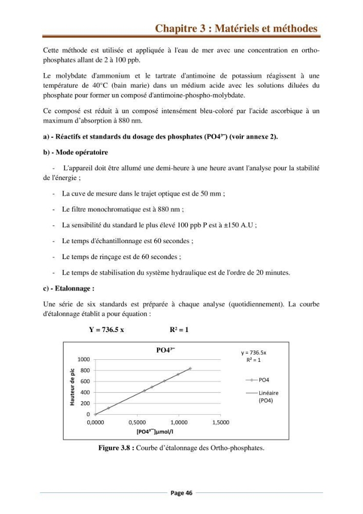 Suivi des paramètres physico-chimiques et des sels nutritifs dans la côte Algéroise