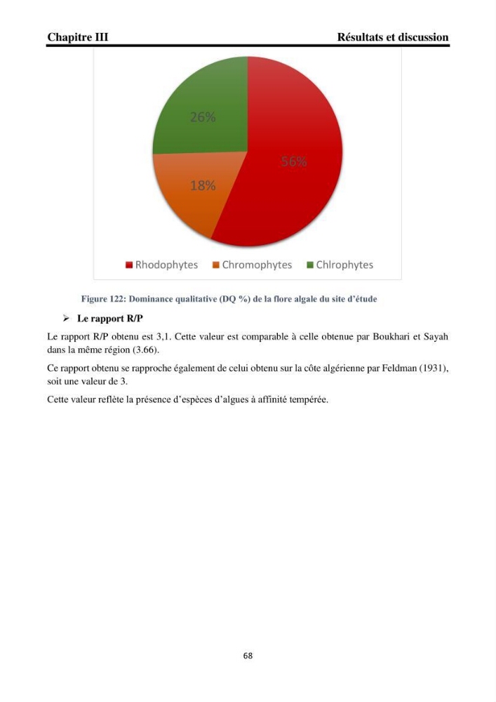 Biodiversité de la flore marine benthique de la region d\'El Djamila taxonomie et ecologie