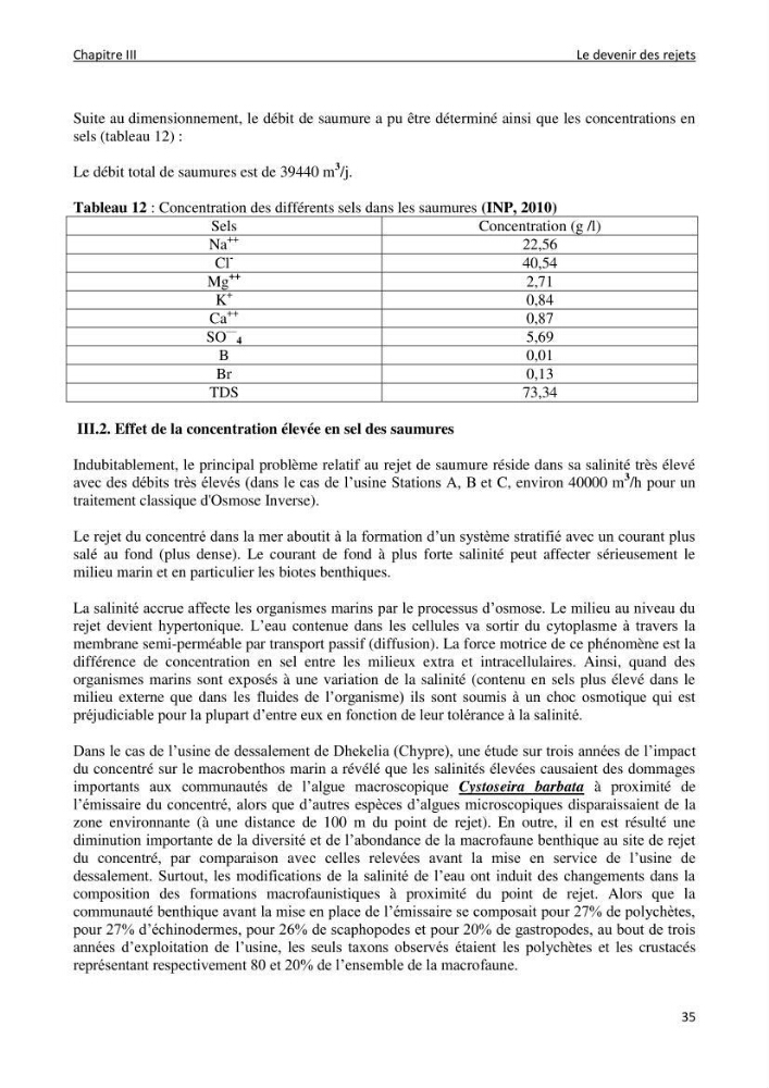 Impact des rejets de dessalement sur la qualité des eaux de mer ( cas des trois stations: cap djenat, El hamma, Fouka