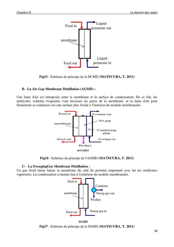 Impact des rejets de dessalement sur la qualité des eaux de mer ( cas des trois stations: cap djenat, El hamma, Fouka