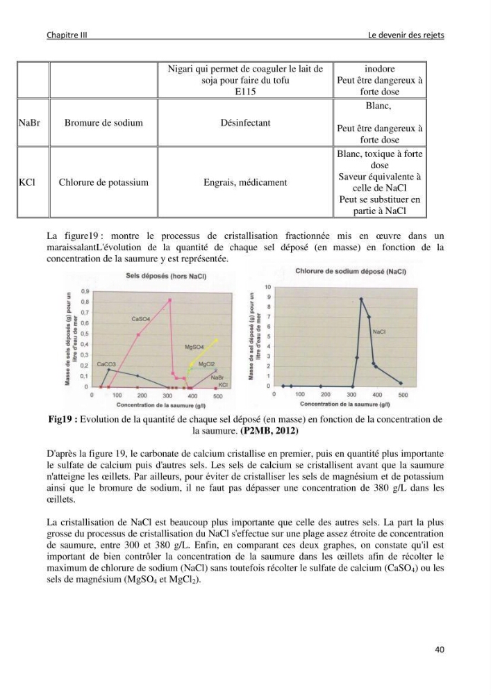 Impact des rejets de dessalement sur la qualité des eaux de mer ( cas des trois stations: cap djenat, El hamma, Fouka