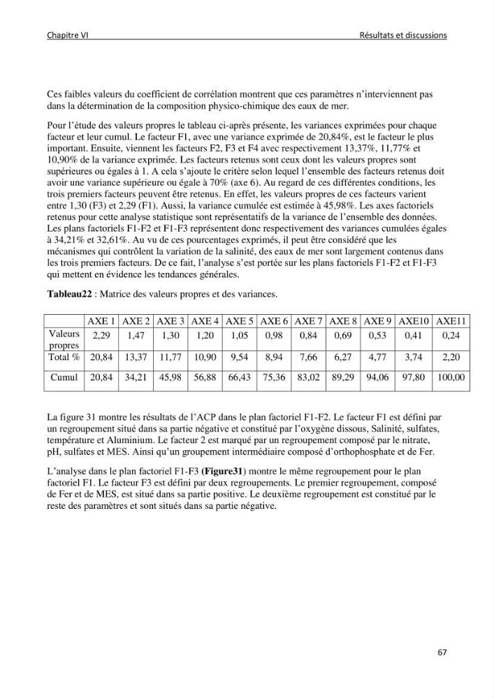 Impact des rejets de dessalement sur la qualité des eaux de mer ( cas des trois stations: cap djenat, El hamma, Fouka