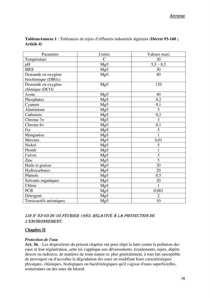 Impact des rejets de dessalement sur la qualité des eaux de mer ( cas des trois stations: cap djenat, El hamma, Fouka
