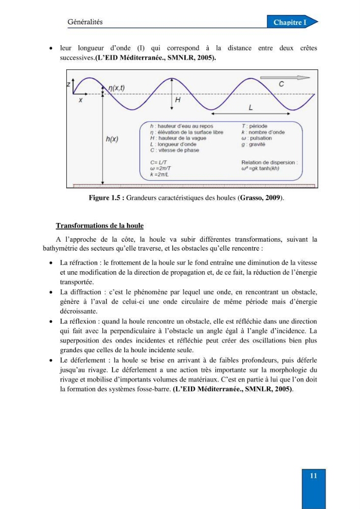 Contribution à la connaissance de la morphologie et de la dynamique sédimentaire du littoral centre de l\'Algèrie