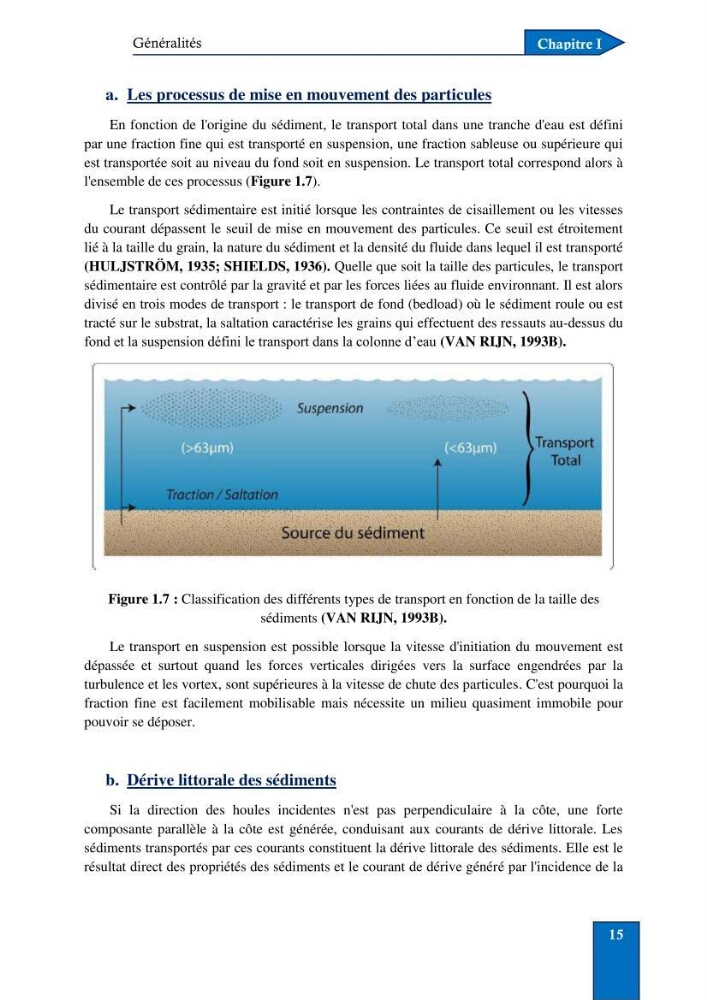 Contribution à la connaissance de la morphologie et de la dynamique sédimentaire du littoral centre de l\'Algèrie