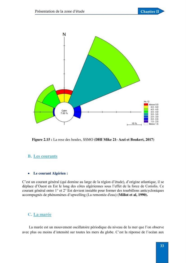 Contribution à la connaissance de la morphologie et de la dynamique sédimentaire du littoral centre de l\'Algèrie