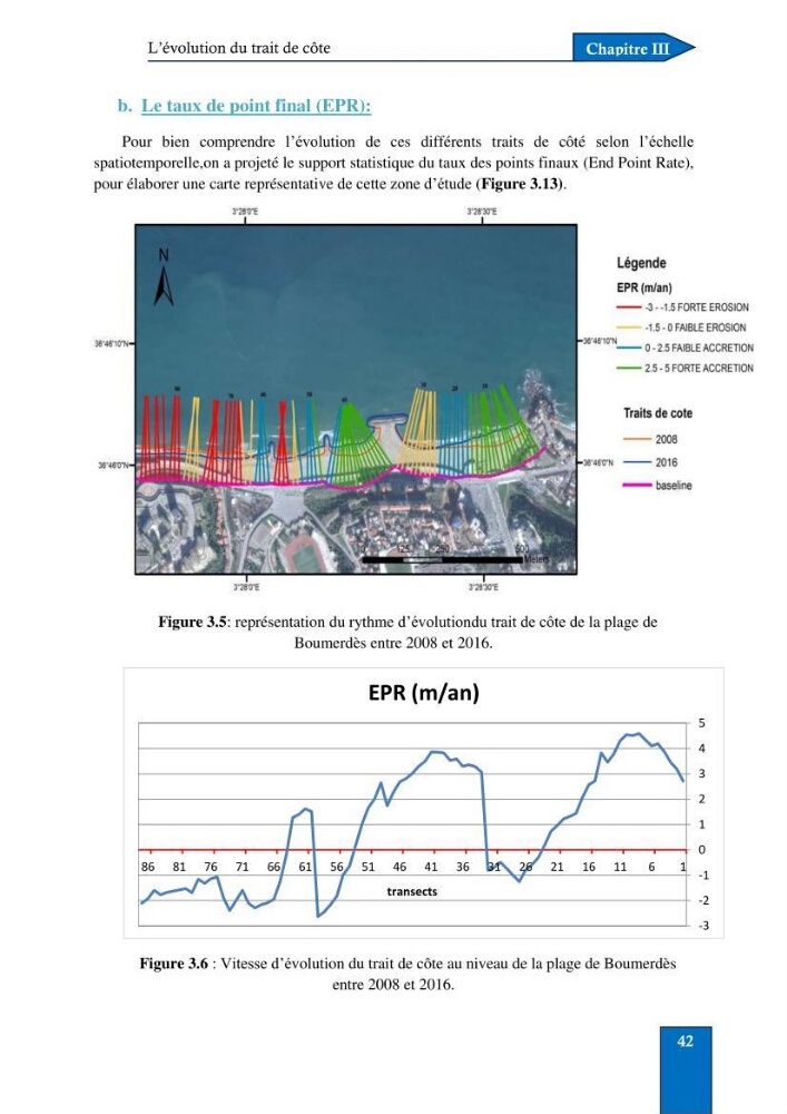 Contribution à la connaissance de la morphologie et de la dynamique sédimentaire du littoral centre de l\'Algèrie