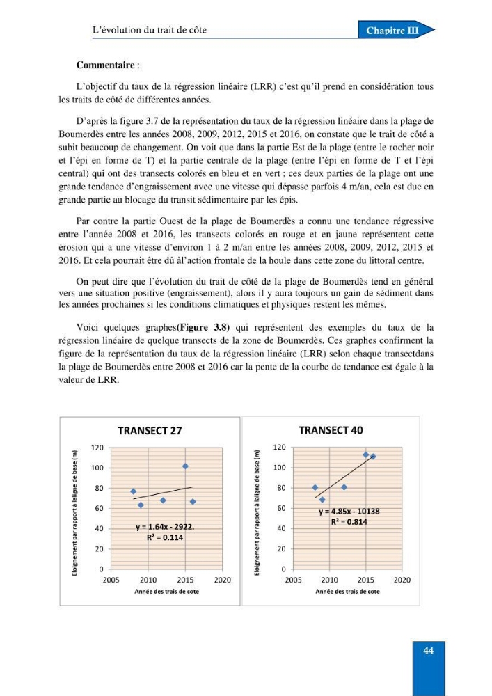 Contribution à la connaissance de la morphologie et de la dynamique sédimentaire du littoral centre de l\'Algèrie
