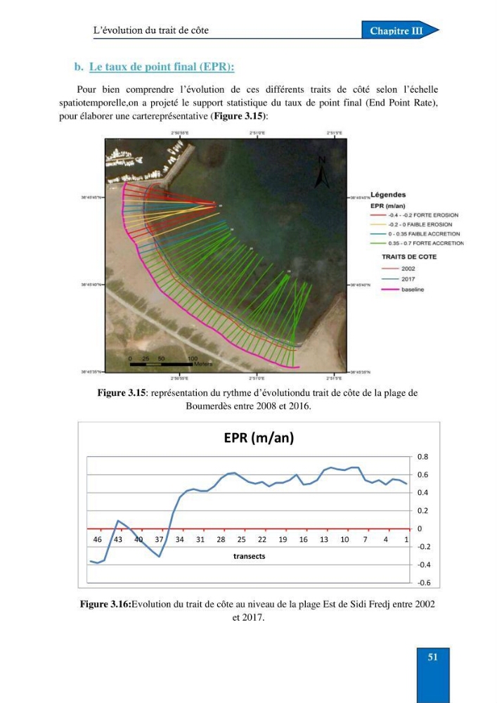 Contribution à la connaissance de la morphologie et de la dynamique sédimentaire du littoral centre de l\'Algèrie
