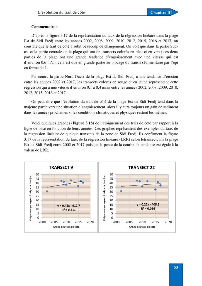 Contribution à la connaissance de la morphologie et de la dynamique sédimentaire du littoral centre de l\'Algèrie