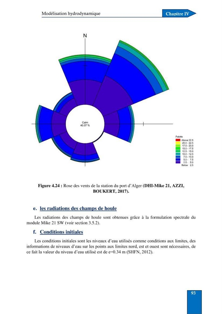Contribution à la connaissance de la morphologie et de la dynamique sédimentaire du littoral centre de l\'Algèrie