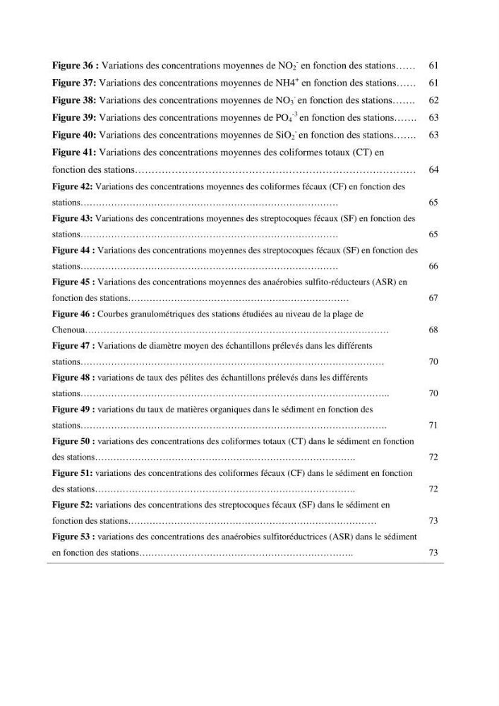 Détermination de l\'influence du rejet des eaux usées épurées par la STEP de Tipaza sur les caractéristiques physico-chimiques et bactériologiques des eaux de mer, cas de la plage de Chenoua