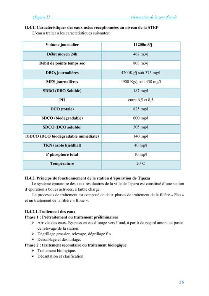 Détermination de l\'influence du rejet des eaux usées épurées par la STEP de Tipaza sur les caractéristiques physico-chimiques et bactériologiques des eaux de mer, cas de la plage de Chenoua