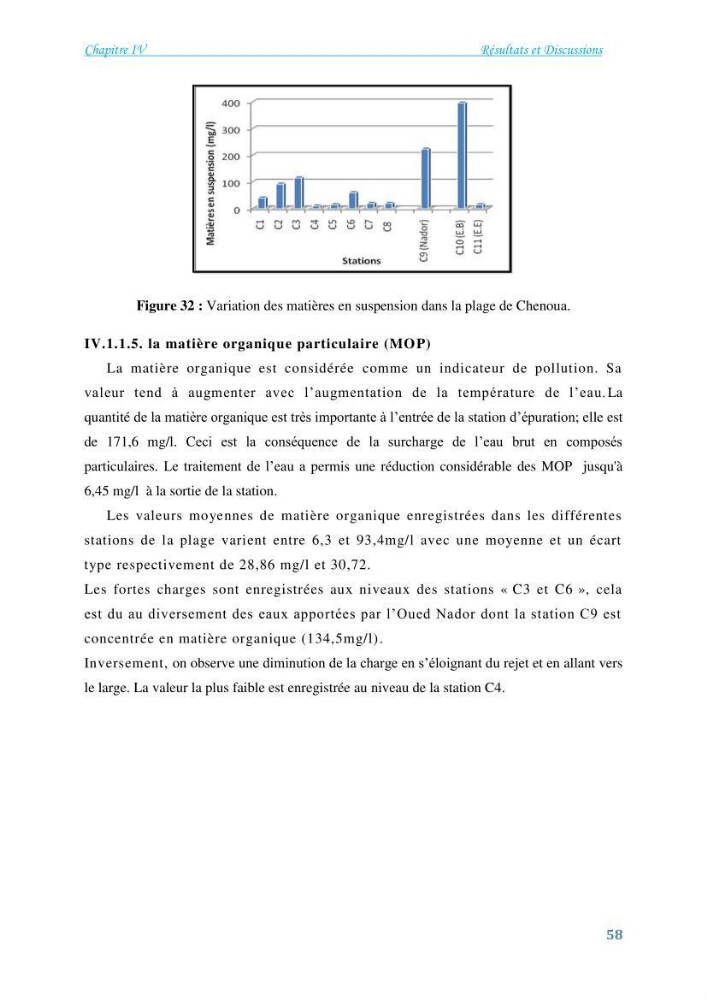 Détermination de l\'influence du rejet des eaux usées épurées par la STEP de Tipaza sur les caractéristiques physico-chimiques et bactériologiques des eaux de mer, cas de la plage de Chenoua